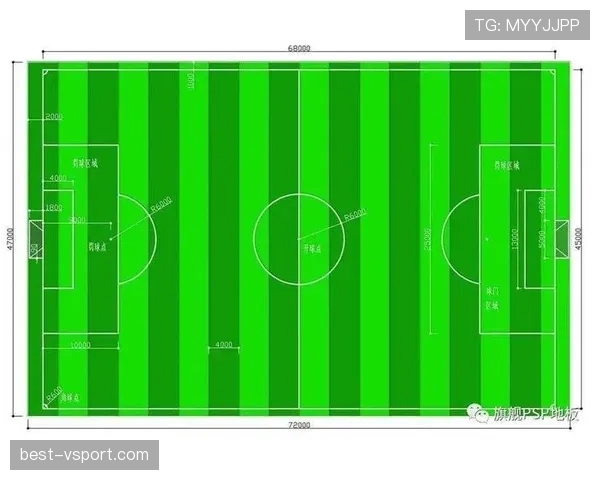 七人制足球规则中每队上场人数与换人次数的具体规定