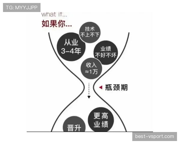 杜埃进攻贡献解析：终结效率的瓶颈与突破路径