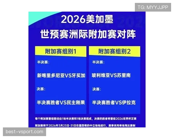 2026世界杯和2022世界杯赛程长度区别