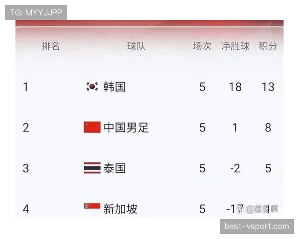 2026世界杯32强阶段新增了什么变化