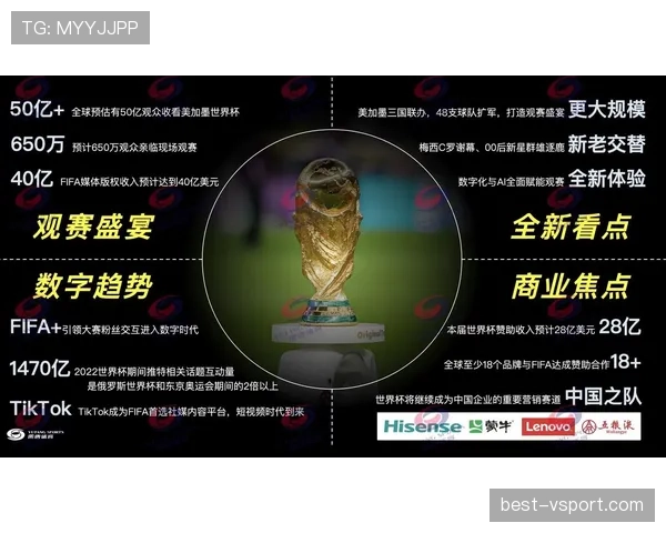 2026世界杯赛制和2022世界杯区别