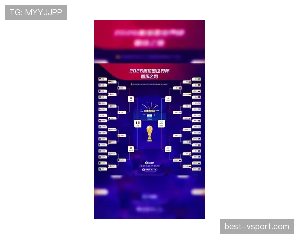 2026世界杯最新小组顺位规则